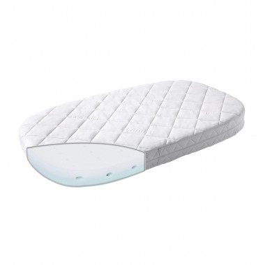 Matelas Comfort 70x120 pour...